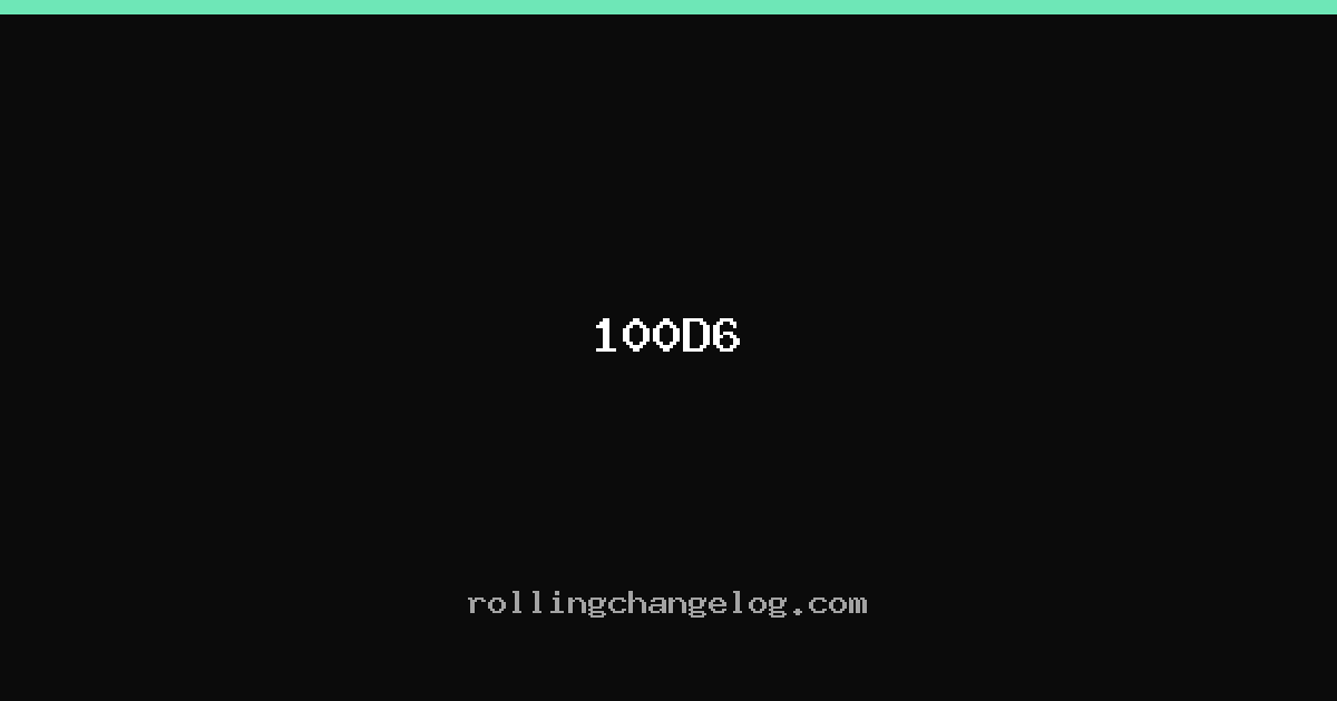 100D6 cover