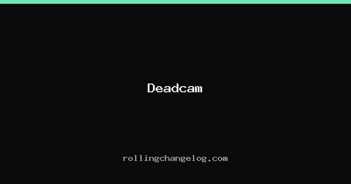 Deadcam cover