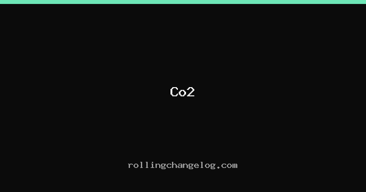Co2 cover
