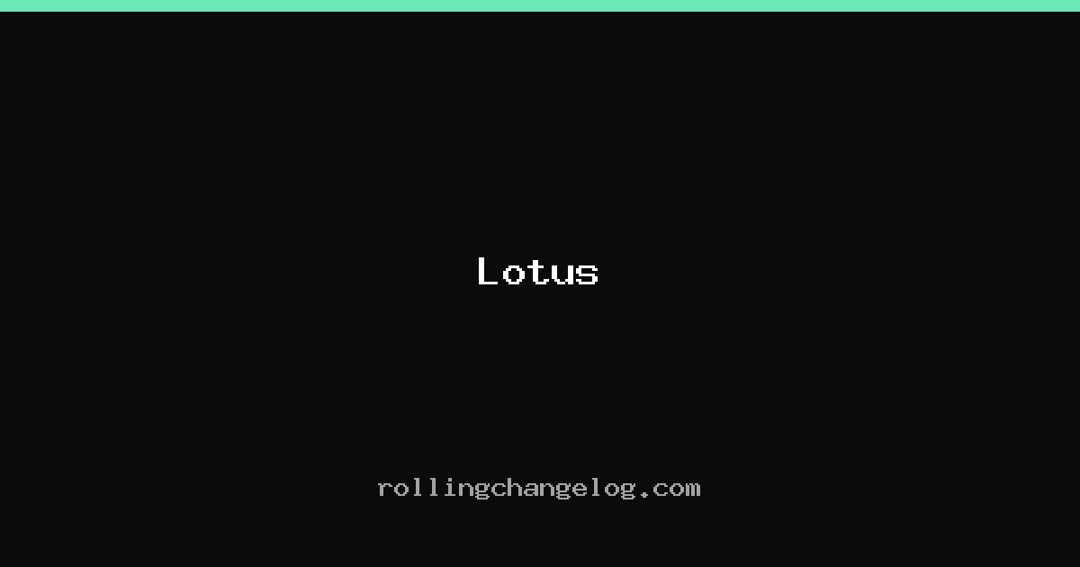 Lotus cover